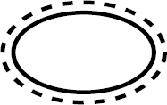 Ilustracja owalu z jednolitym czarnym konturem i przerywaną czarną obwódką dookoła.