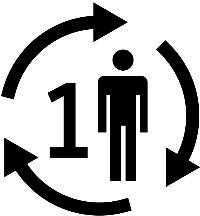 Czarna ikona przedstawiająca postać ludzką otoczoną trzema strzałkami zgodnymi z ruchem wskazówek zegara. Numer 1 jest umieszczony obok postaci.